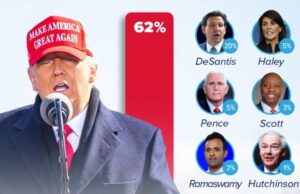 LIVE STREAM VIDEO: Iowa Republican Lincoln Dinner with President Trump, Gov. DeSantis and More – Via RSBN Starting at 5 PM CT | The Gateway Pundit