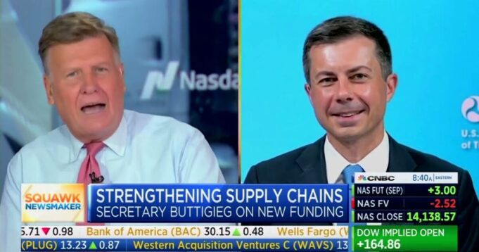 CNBC Host to Buttigieg: “You’ve Told Me in the Past We are Going to Control the Weather, and Now You Say You Can’t Control It” (VIDEO) | The Gateway Pundit | by Cristina Laila