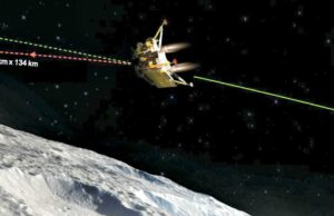 Indian Lunar Mission Is Going Strong, Preparing Its Approach for a Wednesday Soft Landing on the Moon’s South Pole | The Gateway Pundit