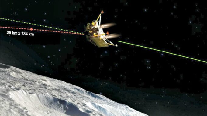 Indian Lunar Mission Is Going Strong, Preparing Its Approach for a Wednesday Soft Landing on the Moon’s South Pole | The Gateway Pundit
