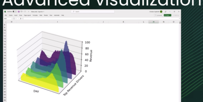 Excel gets containerized, cloud-based Python analytics and visualization powers