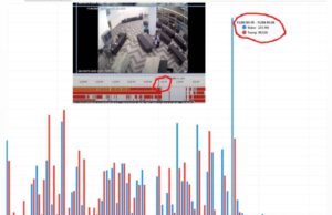 NEVER FORGET: CBS Breaks the News on Election Night that a Water Pipe Burst in State Farm Arena and Voting Will Be Delayed – WE ALL KNOW WHAT HAPPENED NEXT! (VIDEO) | The Gateway Pundit