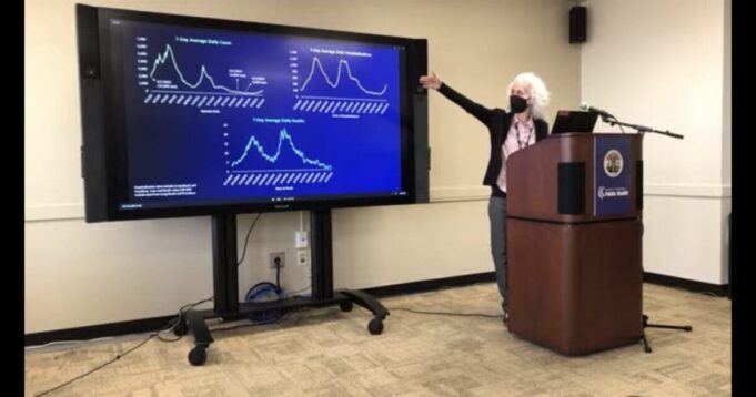 HERE WE GO: Los Angeles County May Bring Back Mask Mandate Due to Uptick in Covid Cases | The Gateway Pundit
