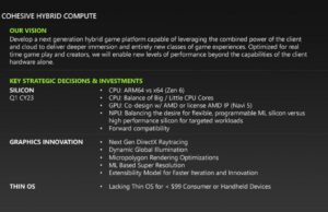 Next Xbox will be all about cloud hybrid games – what does that mean?