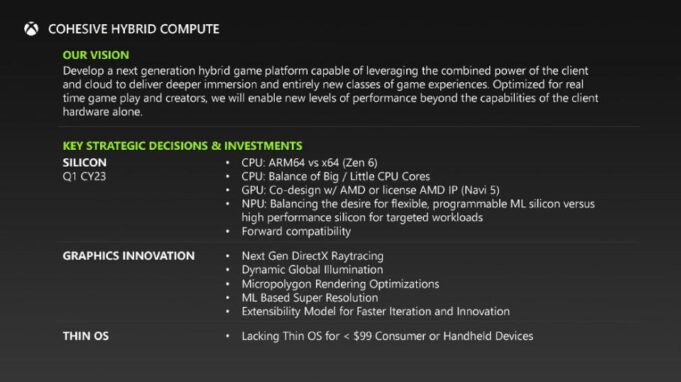 Next Xbox will be all about cloud hybrid games – what does that mean?