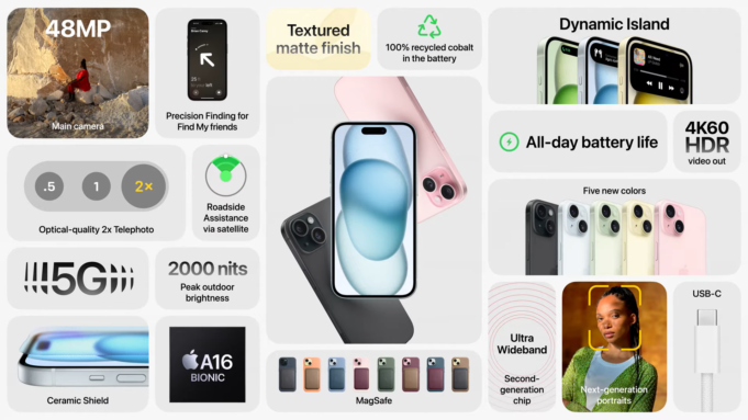 iPhone 15 vs iPhone 12: What's changed in four years?
