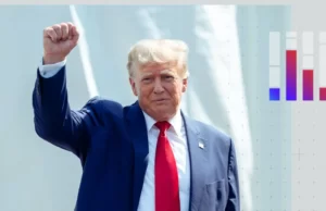 JUST-IN: President Trump Holds BIGGEST LEAD YET, 51 POINTS Over DeSantis With 63% Total Support in Post Debate Poll – Trump Trolls Low Debate Viewership: “Lowest in The History of Debates” (VIDEO) | The Gateway Pundit