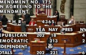 6 Republicans Throw Their Hat in for Speaker After Jordan Fails to Secure Nomination | The Gateway Pundit