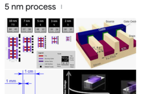Chinese SMIC surpasses 5nm barrier with Huawei chip