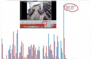 REGIME STRIKES BACK: Georgia State Election Board Reportedly Asks FBI to Investigate Email About a Case They Recently Cancelled Hearing On | The Gateway Pundit