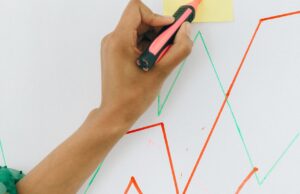 How to Safeguard Your Brand Against Economic Downturn