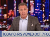 Chris Cuomo Shaken by Footage of Hamas Atrocities-Calls for Footage to Be Released to the Public (Video) | The Gateway Pundit