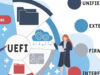 New UEFI vulnerabilities send firmware devs industry wide scrambling