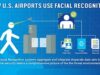 Hohmann: Biden Regime Expanding Intrusive Facial Recognition Scans to All 430 ‘Federalized’ Airports | The Gateway Pundit