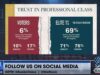 Dave Brat: This Holy Week Let it Sink In “The Elite Schools are Training in Marxists. They’re Not Training in Christians” (VIDEO) | The Gateway Pundit