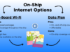 6 Tips to Stay Connected to the Internet on Cruise Ships