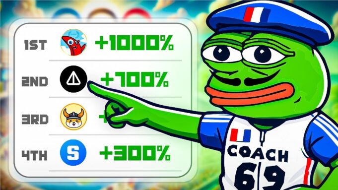 Top 4 GameFi Tokens to Watch in 2024