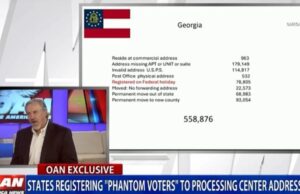 WARNING: “Phantom Voters” Registered In Key Swing States Could Cost Trump The 2024 Election — OAN VIDEO | The Gateway Pundit
