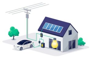 512-bit RSA key in home energy system gives control of “virtual power plant”