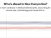 Top Trump Volunteer Out After Warning NH is ‘No Longer a Battleground State’
