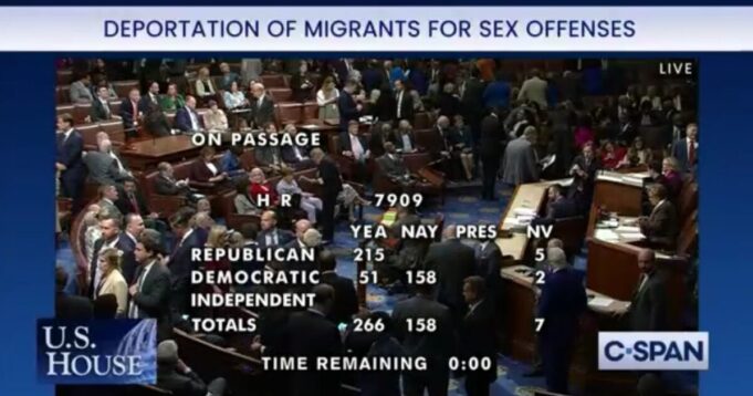 Democrats Block Common Sense: Over 150 Democrats Vote Against Deporting Criminal Illegal Immigrants Convicted of Sexual Offenses | The Gateway Pundit