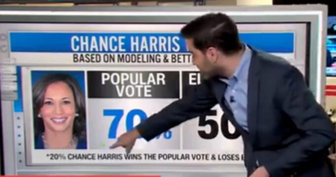 CNN Data Analyst Harry Enten: Kamala Harris Polling in the ‘Danger Zone’ in the Swing States (VIDEO) | The Gateway Pundit