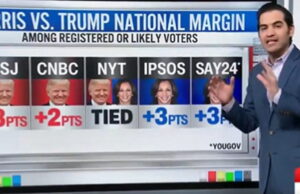 CNN Data Analyst Harry Enten Says Donald Trump May Win the Popular Vote (VIDEO) | The Gateway Pundit