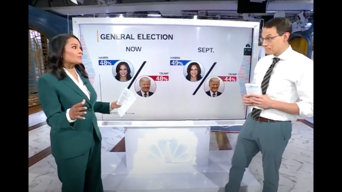 Donald Trump Erases 5-Point Deficit, Pulls Even with Kamala Harris in New NBC Poll (Video) | The Gateway Pundit
