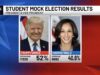 Maine’s Student Mock Election Sees Over 20,000 Young Voters from Over 140 Schools Back Trump Over Kamala 52-41 in Deep Blue State | The Gateway Pundit