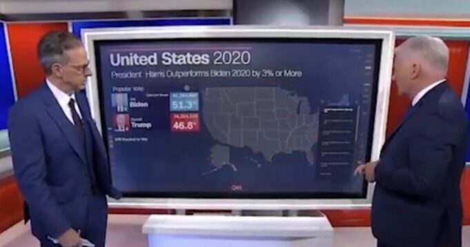 “Holy Smokes! Literally Nothing?!” – Jake Tapper Shocked by Map That Shows Kamala Harris Didn’t Outperform Biden in a Single County (VIDEO) | The Gateway Pundit