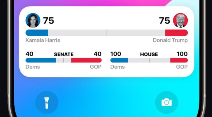 Apple's US Election Day Live Activity means you don't have to stress watch CNN all night