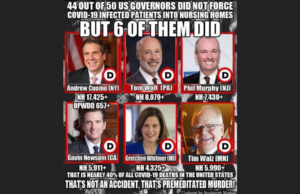Revealed: Governor TIM WALZ is as Guilty as Former NY Governor Cuomo in Killing Elderly in His State During COVID | The Gateway Pundit