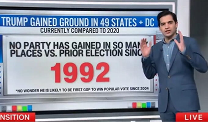 CNN’s Harry Enten Explains How Trump’s Victory Was Worse for Dems Than They Realize – Historic Numbers (VIDEO) | The Gateway Pundit