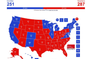 THIS IS HUGE!… Trump Leads in Real Clear Politics Averages for First Time – Numbers Are Exceptional – Better Than with Hillary and Joe Biden | The Gateway Pundit