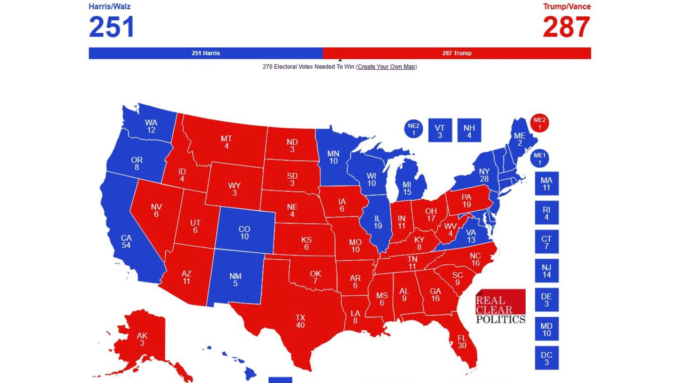 THIS IS HUGE!… Trump Leads in Real Clear Politics Averages for First Time – Numbers Are Exceptional – Better Than with Hillary and Joe Biden | The Gateway Pundit