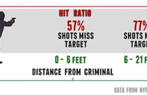 Will This Video Cause YOU to Change Handguns? | The Gateway Pundit