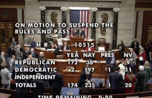 BREAKING: House Votes Against Trump-Endorsed Government Funding Bill as Shutdown Looms | The Gateway Pundit