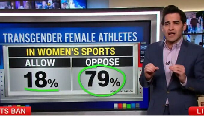 CNN Data Analyst Points Out That Public Overwhelmingly Backs Trump on Keeping Men out of Women’s Sports (VIDEO) | The Gateway Pundit