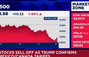 Trump Crashes The Stock Market Before National Address