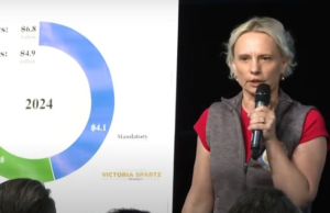 Disaster For Republicans As Congresswoman Gets Laughed At In Deep Red Indiana For Praising Trump