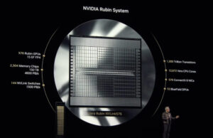 Nvidia announces “Rubin Ultra” and “Feynman” AI chips for 2027 and 2028