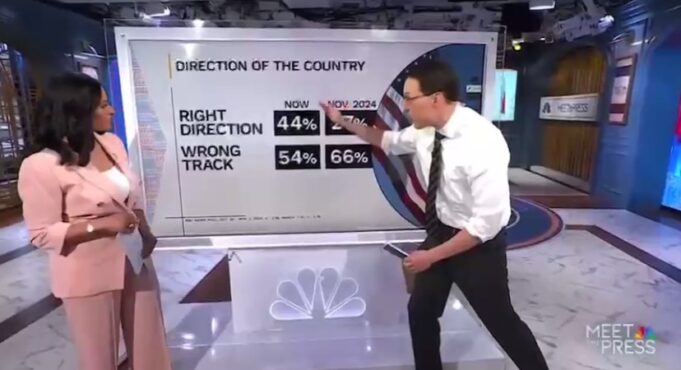 BOOM! Right Track Polling Number Is Highest in 13 Years! – Since 2012 – And Up 17 Points in 4 Months! | The Gateway Pundit