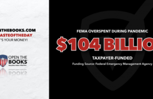 Rep. Paul Gosar: Time for Congress to Claw Back Unspent COVID-19 Emergency Funds | The Gateway Pundit