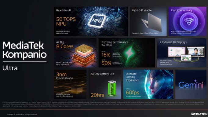 MediaTek Kompanio Ultra is a beastly Chromebook chip for agentic AI