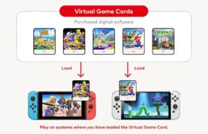 What are Nintendo virtual game cards?