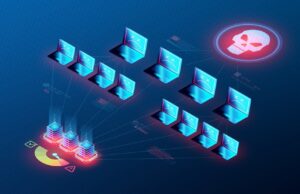 NSA warns “fast flux” threatens national security. What is fast flux anyway?