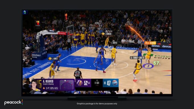 NBA on Peacock will look like some iconic basketball video games