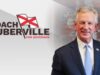 Popular Republican Senator Tommy Tuberville Announces Run For Governor of Alabama | The Gateway Pundit