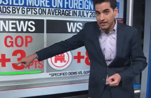 CNN’s Harry Enten Admits Americans Don’t Trust Democrats on Foreign Policy (VIDEO) | The Gateway Pundit