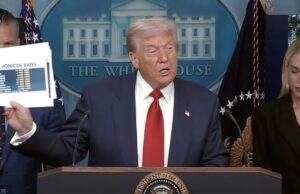 JUST IN: Congress Not Planning to Vote on Extending Trump’s Federalization of DC Police as Deadline Approaches | The Gateway Pundit